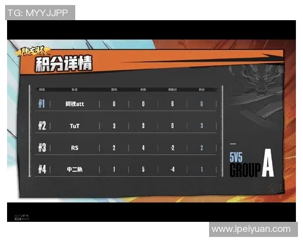 上海羽毛球队以78分稳居挑战赛积分榜首位展现强劲实力