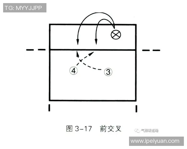 西安排球队的节奏得失分析与战术调整探讨