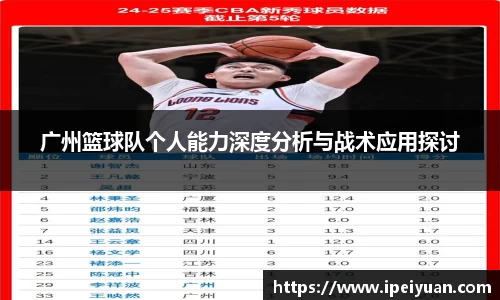 广州篮球队个人能力深度分析与战术应用探讨