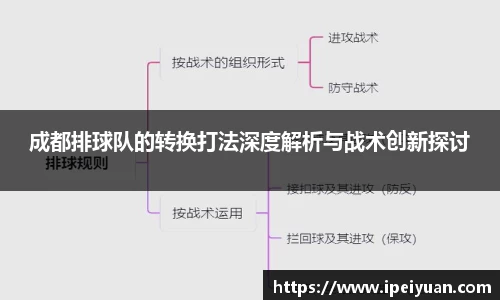 关键词3