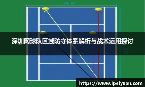 深圳网球队区域防守体系解析与战术运用探讨