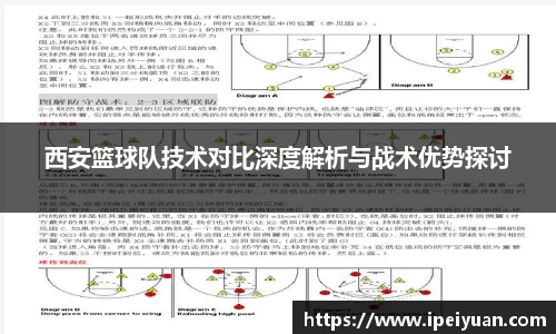 西安篮球队技术对比深度解析与战术优势探讨