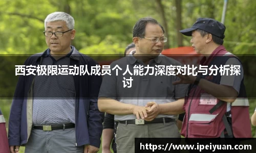西安极限运动队成员个人能力深度对比与分析探讨