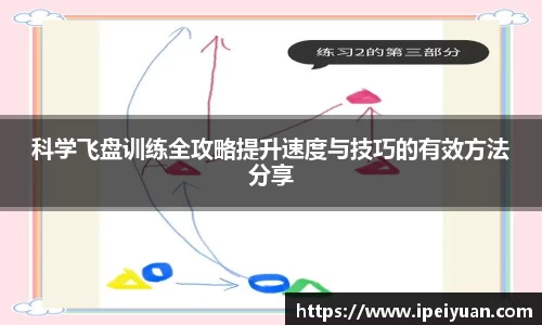 关键词2